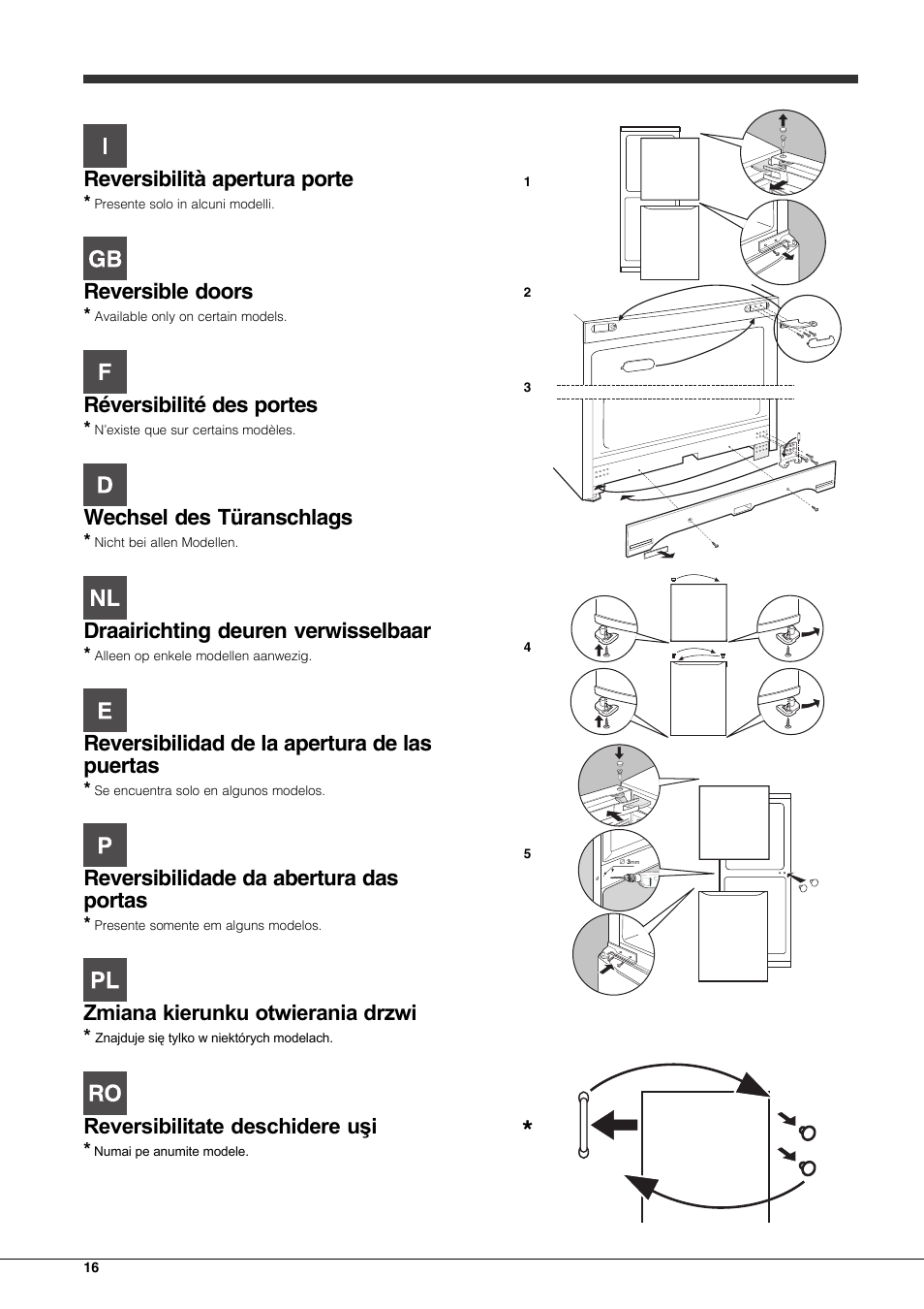 Reversibilità apertura porte, Reversible doors, Réversibilité des portes | Wechsel des türanschlags, Draairichting deuren verwisselbaar, Reversibilidad de la apertura de las puertas, Reversibilidade da abertura das portas | Hotpoint Ariston Combinato EBLH 18221 F User Manual | Page 16 / 52