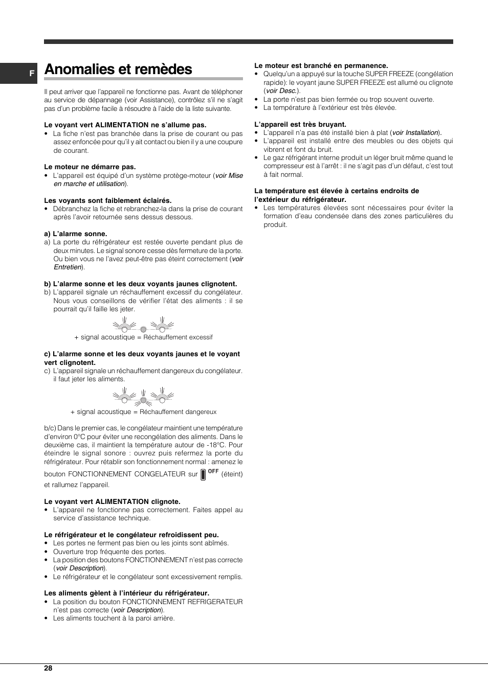 Anomalies et remèdes | Hotpoint Ariston Combinato EBLH 18221 F User Manual | Page 28 / 52