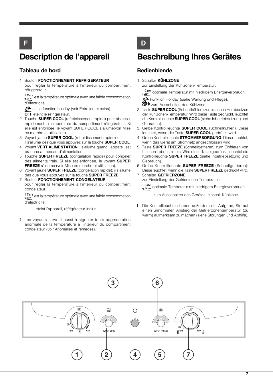 Description de l’appareil, Beschreibung ihres gerätes, Tableau de bord | Bedienblende | Hotpoint Ariston Combinato EBLH 18221 F User Manual | Page 7 / 52