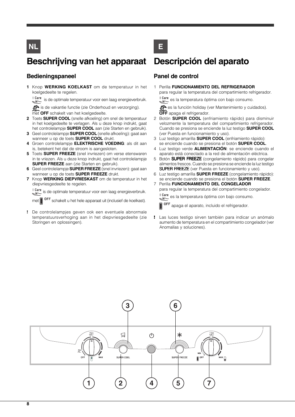 Descripción del aparato, Beschrijving van het apparaat, Panel de control | Bedieningspaneel | Hotpoint Ariston Combinato EBLH 18221 F User Manual | Page 8 / 52