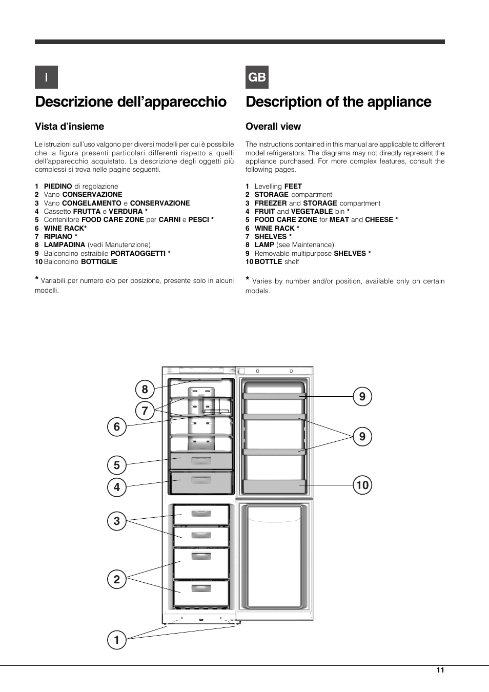 Descrizione dell’apparecchio, Description of the appliance | Hotpoint Ariston Combinato EBQH 20223 F User Manual | Page 11 / 52