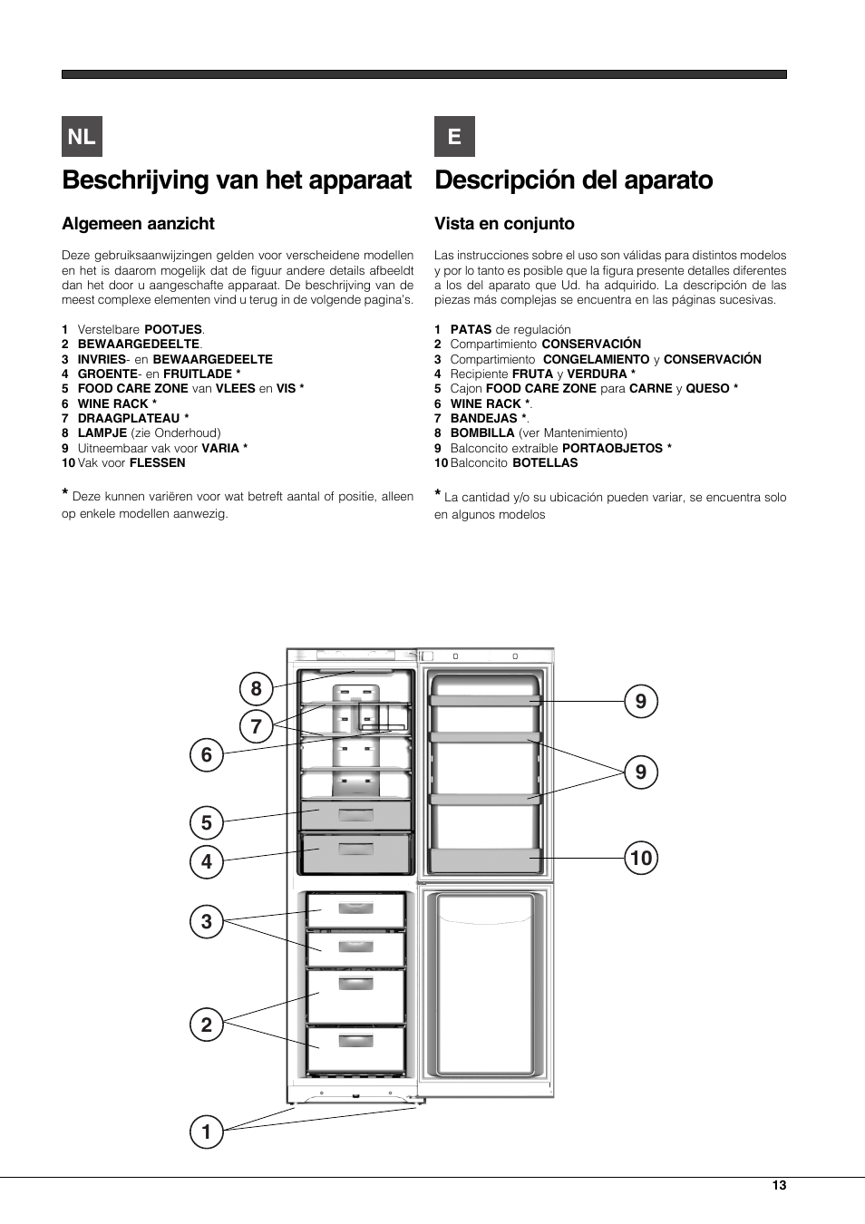 Descripción del aparato, Beschrijving van het apparaat, Vista en conjunto | Algemeen aanzicht | Hotpoint Ariston Combinato EBQH 20223 F User Manual | Page 13 / 52