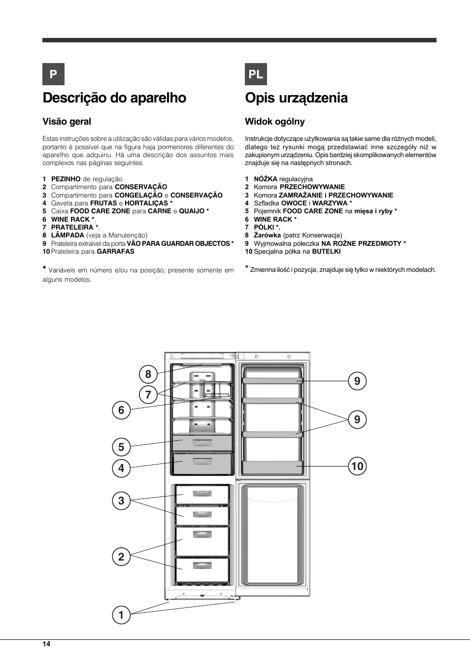 Descrição do aparelho | Hotpoint Ariston Combinato EBQH 20223 F User Manual | Page 14 / 52