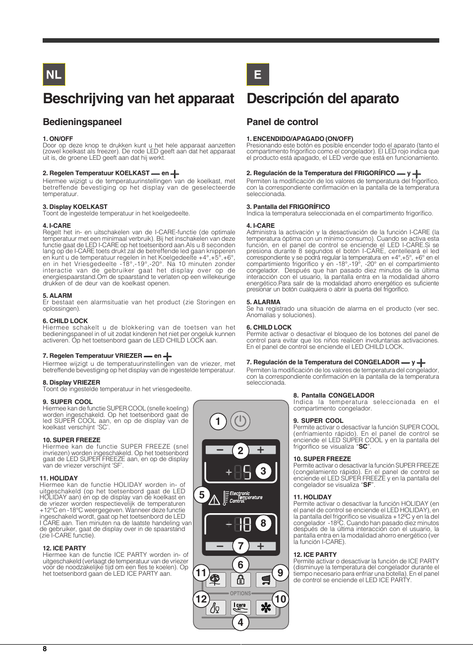 Beschrijving van het apparaat, Descripción del aparato, Bedieningspaneel | Panel de control | Hotpoint Ariston Combinato EBQH 20223 F User Manual | Page 8 / 52