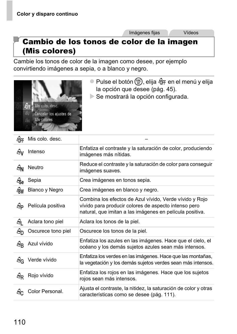 Canon PowerShot D20 User Manual | Page 110 / 221