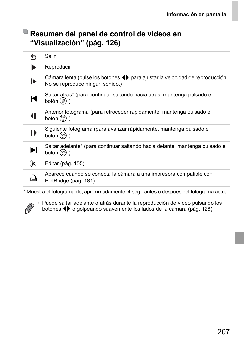 Canon PowerShot D20 User Manual | Page 207 / 221