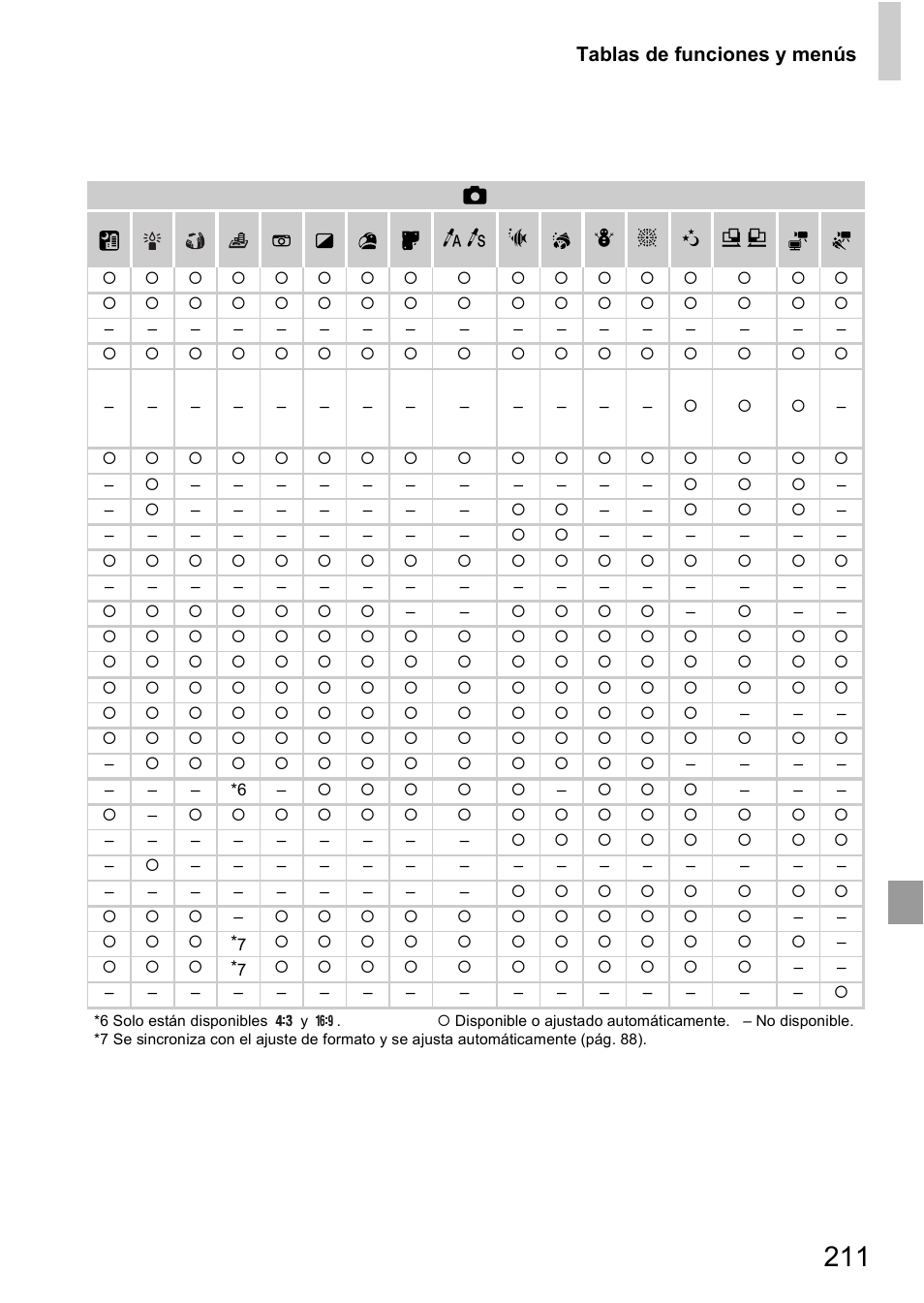 Canon PowerShot D20 User Manual | Page 211 / 221