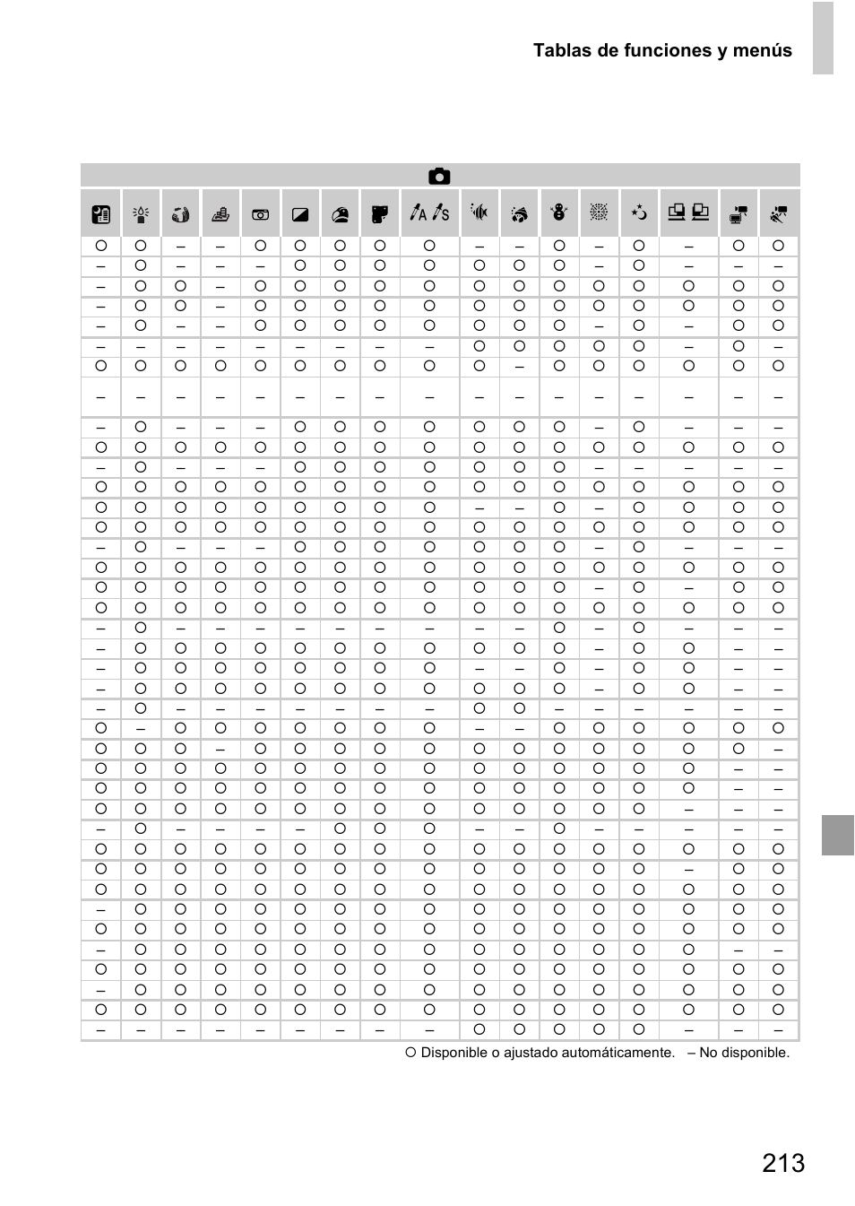 Canon PowerShot D20 User Manual | Page 213 / 221