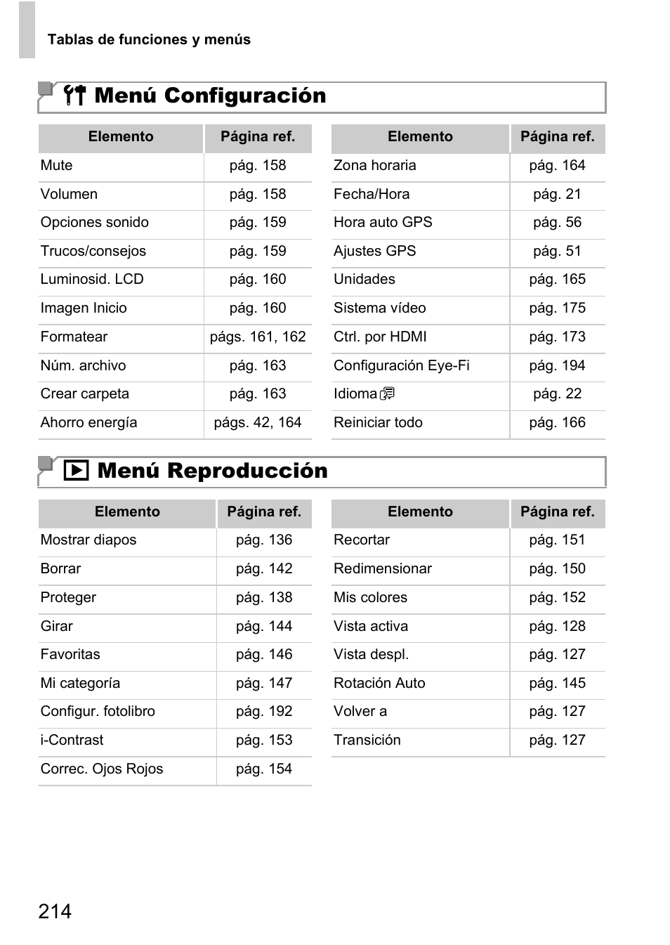 3 menú configuración, 1 menú reproducción | Canon PowerShot D20 User Manual | Page 214 / 221