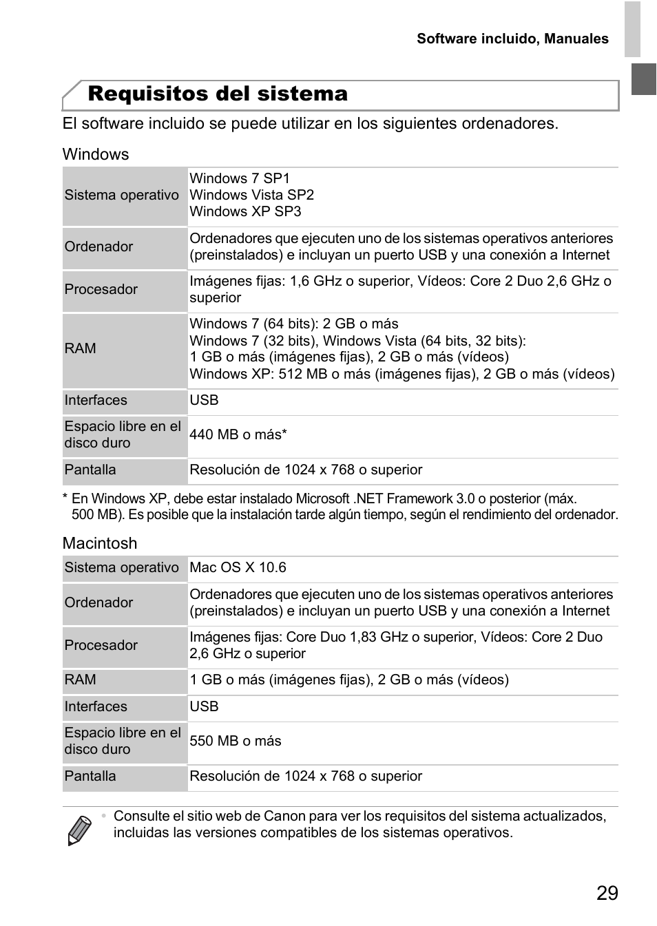 Requisitos del sistema | Canon PowerShot D20 User Manual | Page 29 / 221