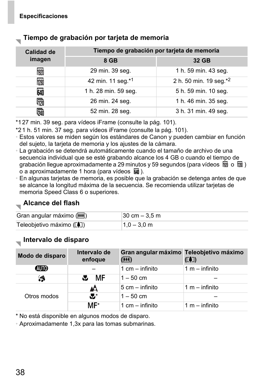 Canon PowerShot D20 User Manual | Page 38 / 221