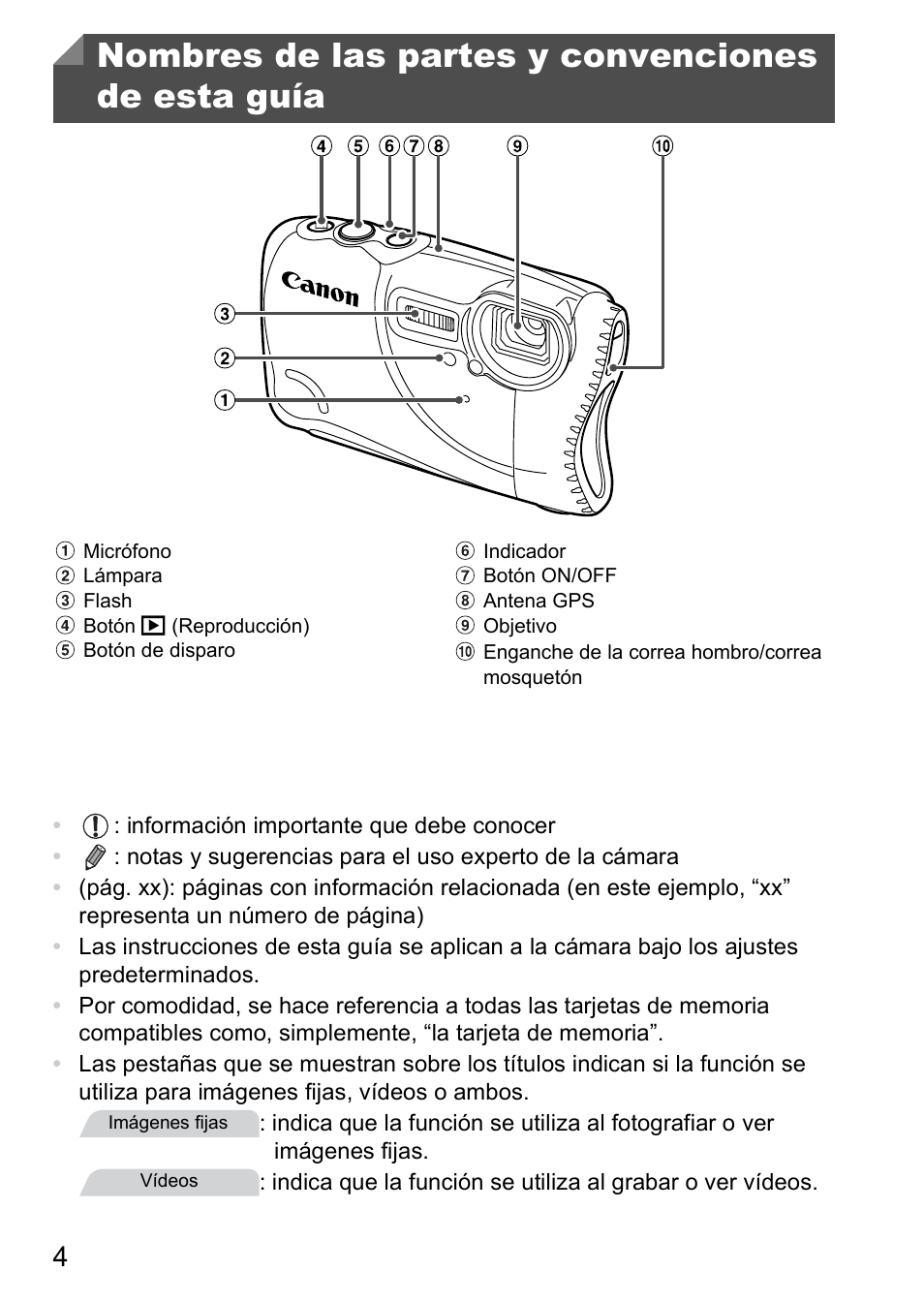 Nombres de las partes y convenciones de esta guía | Canon PowerShot D20 User Manual | Page 4 / 221