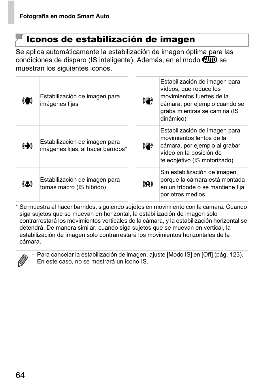 Iconos de estabilización de imagen | Canon PowerShot D20 User Manual | Page 64 / 221