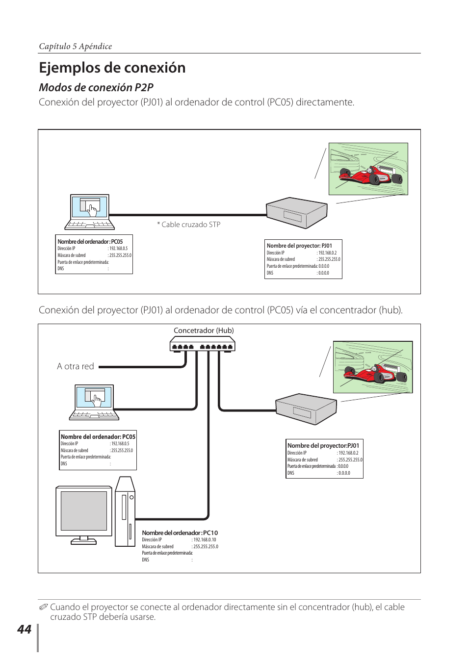 Ejemplos de conexión, Modos de conexión p2p, Capítulo 5 apéndice | Canon LV-7292A User Manual | Page 44 / 60