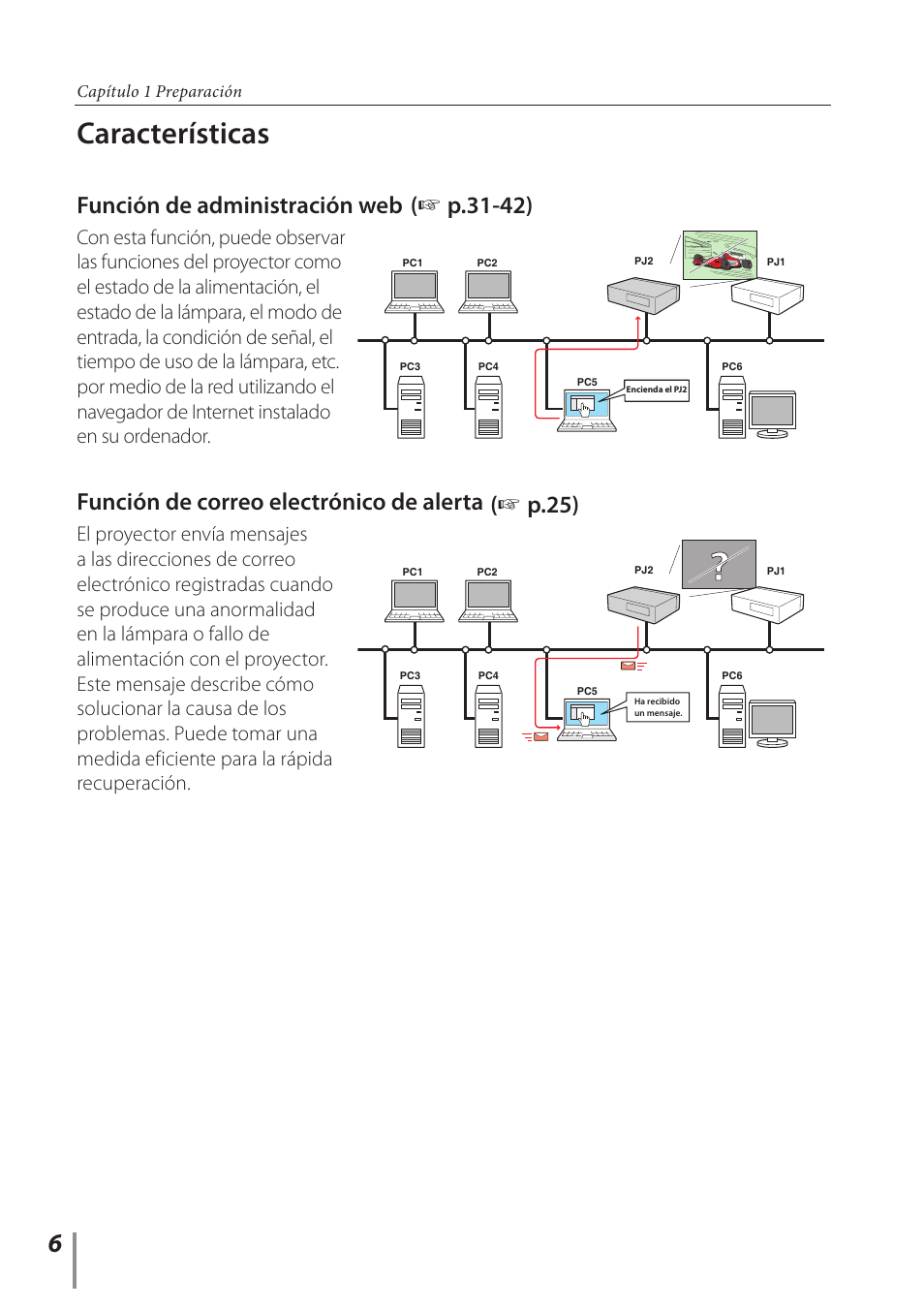 Características, Función de correo electrónico de alerta, Función de administración web | Capítulo 1 preparación | Canon LV-7292A User Manual | Page 6 / 60