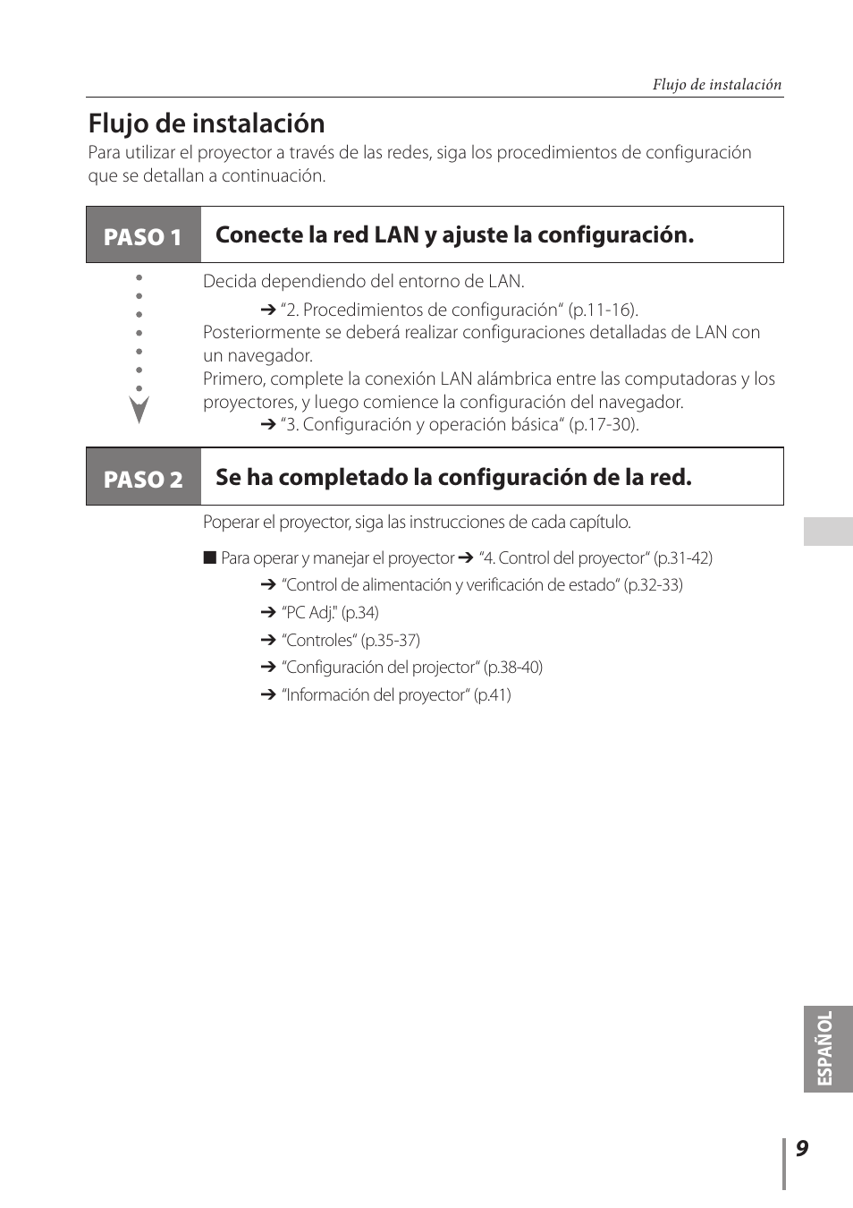 Flujo de instalación | Canon LV-7292A User Manual | Page 9 / 60