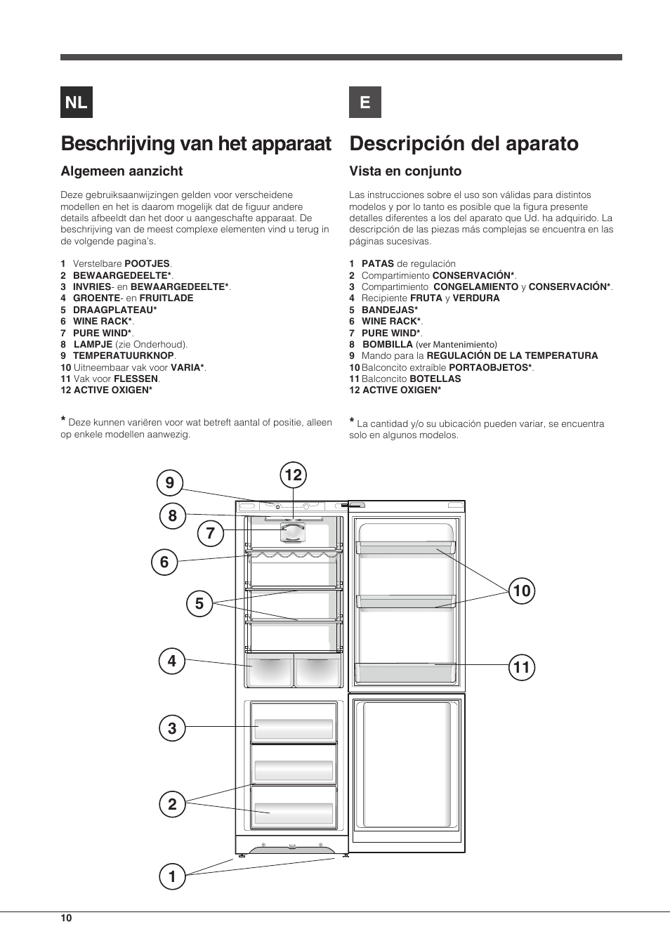 Descripción del aparato, Beschrijving van het apparaat | Hotpoint Ariston Combinato EBMH 18311 V O3 User Manual | Page 10 / 64
