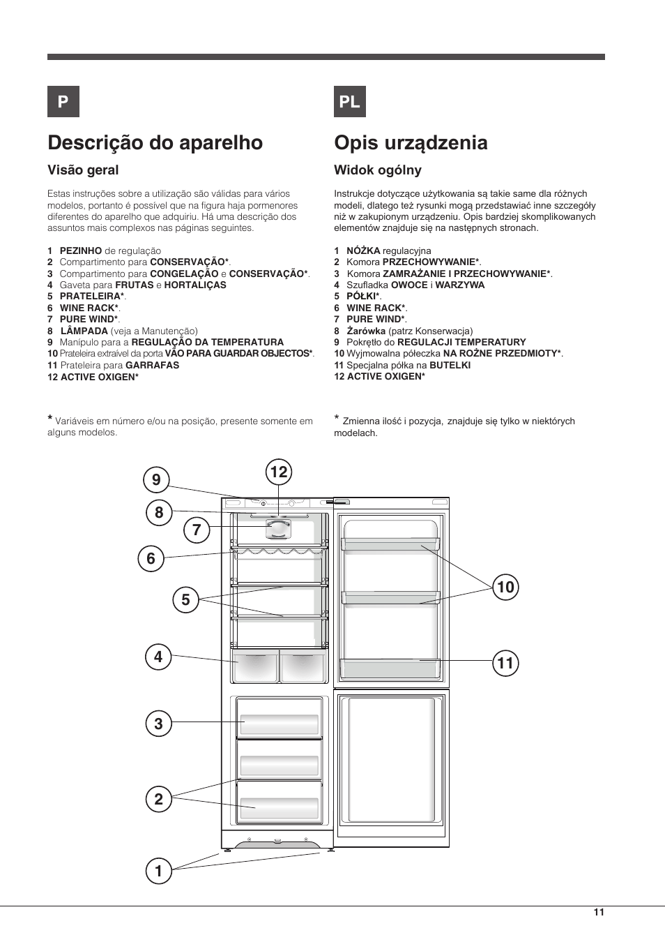 Descrição do aparelho, Opis urządzenia | Hotpoint Ariston Combinato EBMH 18311 V O3 User Manual | Page 11 / 64