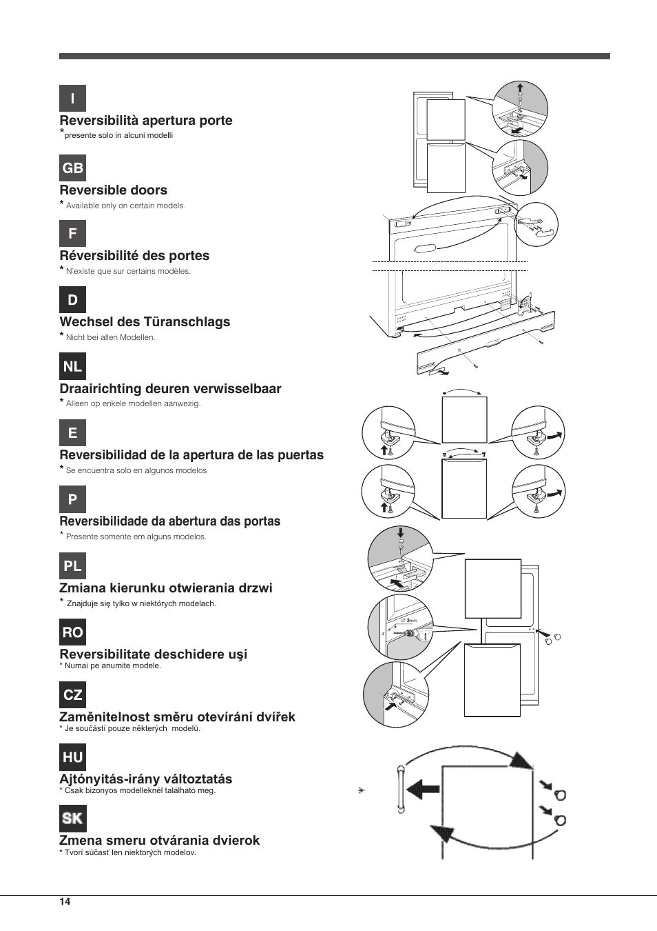 Reversibilità apertura porte, Reversible doors, Réversibilité des portes | Wechsel des türanschlags, Draairichting deuren verwisselbaar, Reversibilidad de la apertura de las puertas, Reversibilidade da abertura das portas, Zmiana kierunku otwierania drzwi, Reversibilitate deschidere uşi, Zaměnitelnost směru otevírání dvířek | Hotpoint Ariston Combinato EBMH 18311 V O3 User Manual | Page 14 / 64