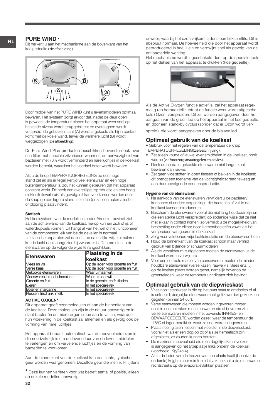 Pure wind, Optimaal gebruik van de koelkast, Optimaal gebruik van de diepvrieskast | Hotpoint Ariston Combinato EBMH 18311 V O3 User Manual | Page 32 / 64
