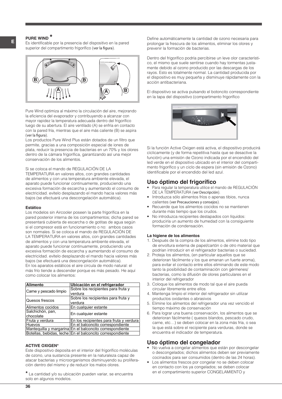 Uso óptimo del frigorífico, Uso óptimo del congelador | Hotpoint Ariston Combinato EBMH 18311 V O3 User Manual | Page 36 / 64