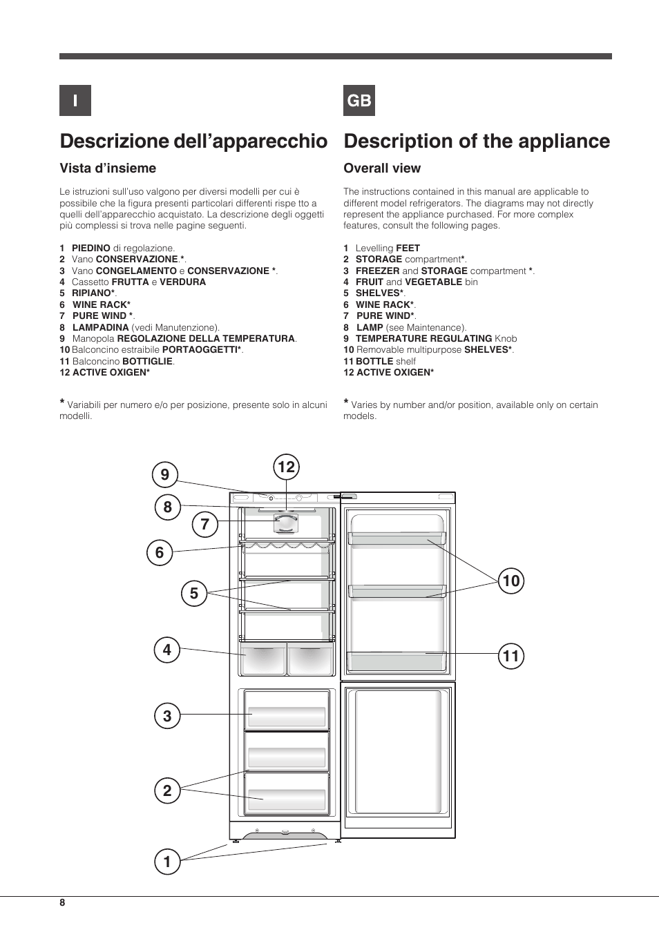 Description of the appliance, Descrizione dell’apparecchio | Hotpoint Ariston Combinato EBMH 18311 V O3 User Manual | Page 8 / 64