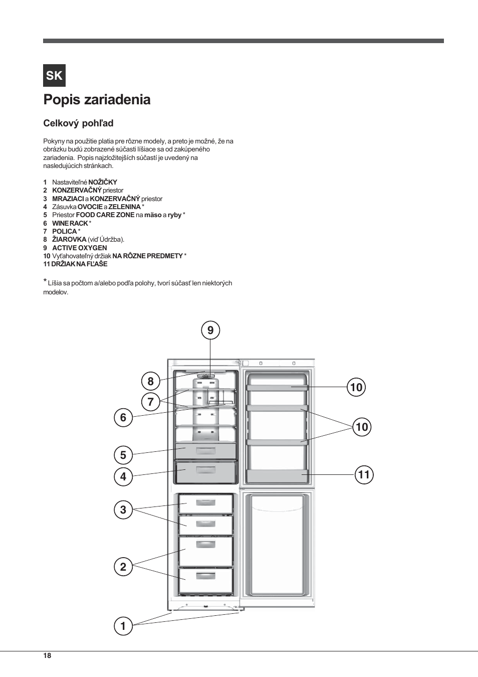 Hotpoint Ariston EBYH 18223 03 F User Manual | Page 18 / 64