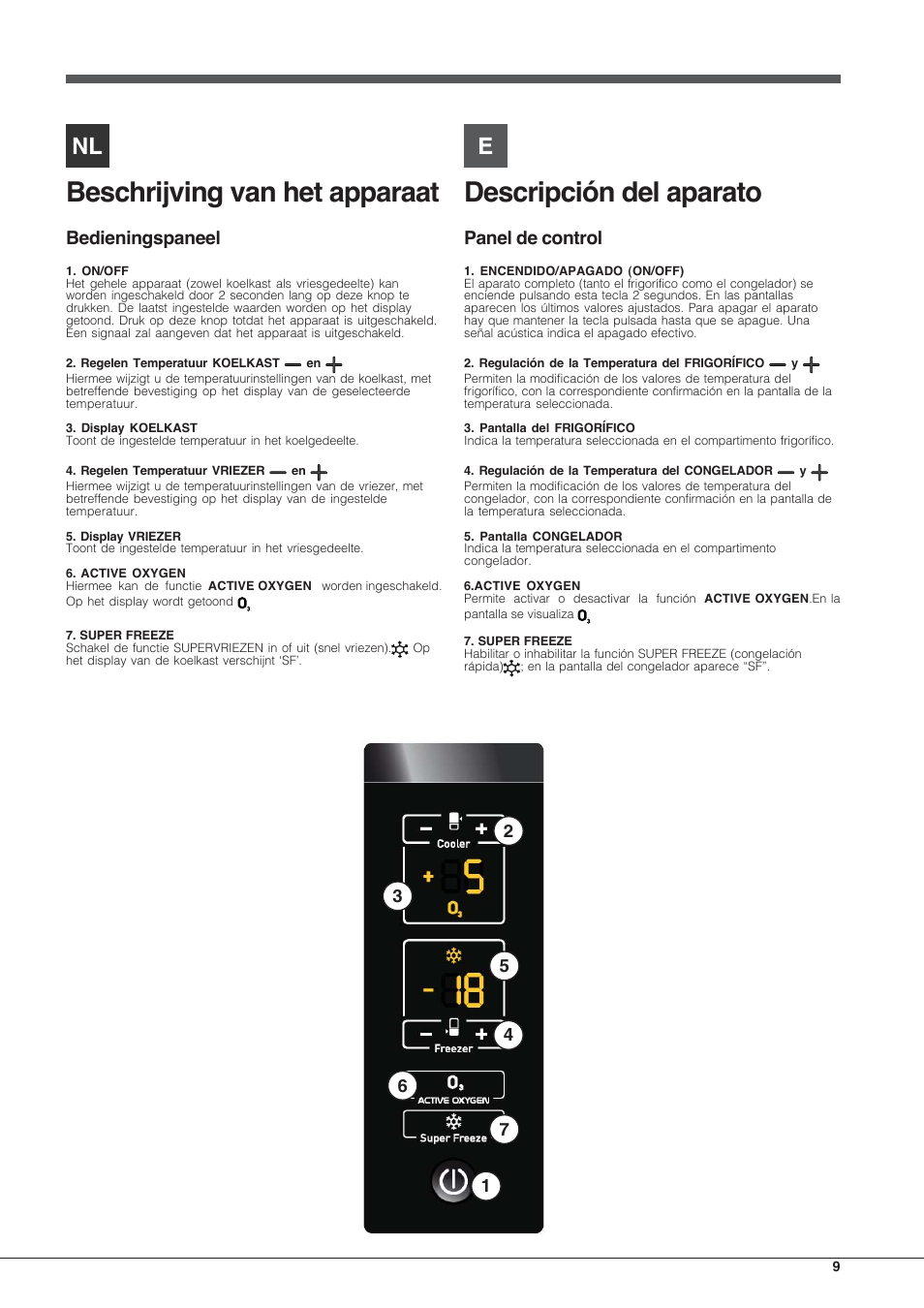 Beschrijving van het apparaat, Descripción del aparato, Bedieningspaneel | Panel de control | Hotpoint Ariston EBYH 18223 03 F User Manual | Page 9 / 64