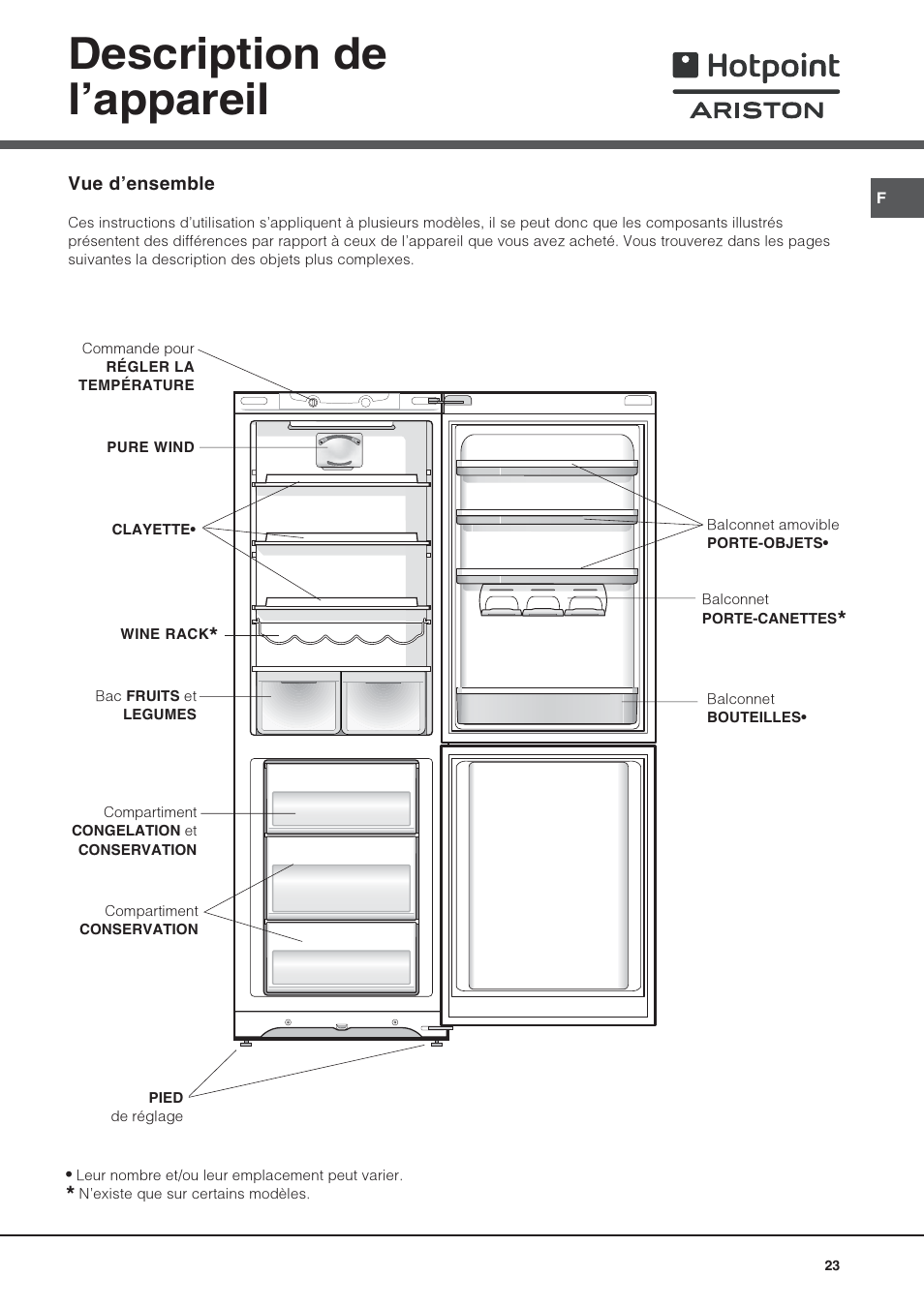 Description de lappareil | Hotpoint Ariston Combinato SBM 1827V-HA User Manual | Page 23 / 72
