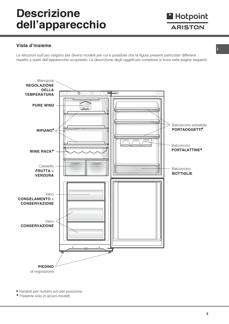 Descrizione dellapparecchio | Hotpoint Ariston Combinato SBM 1827V-HA User Manual | Page 3 / 72