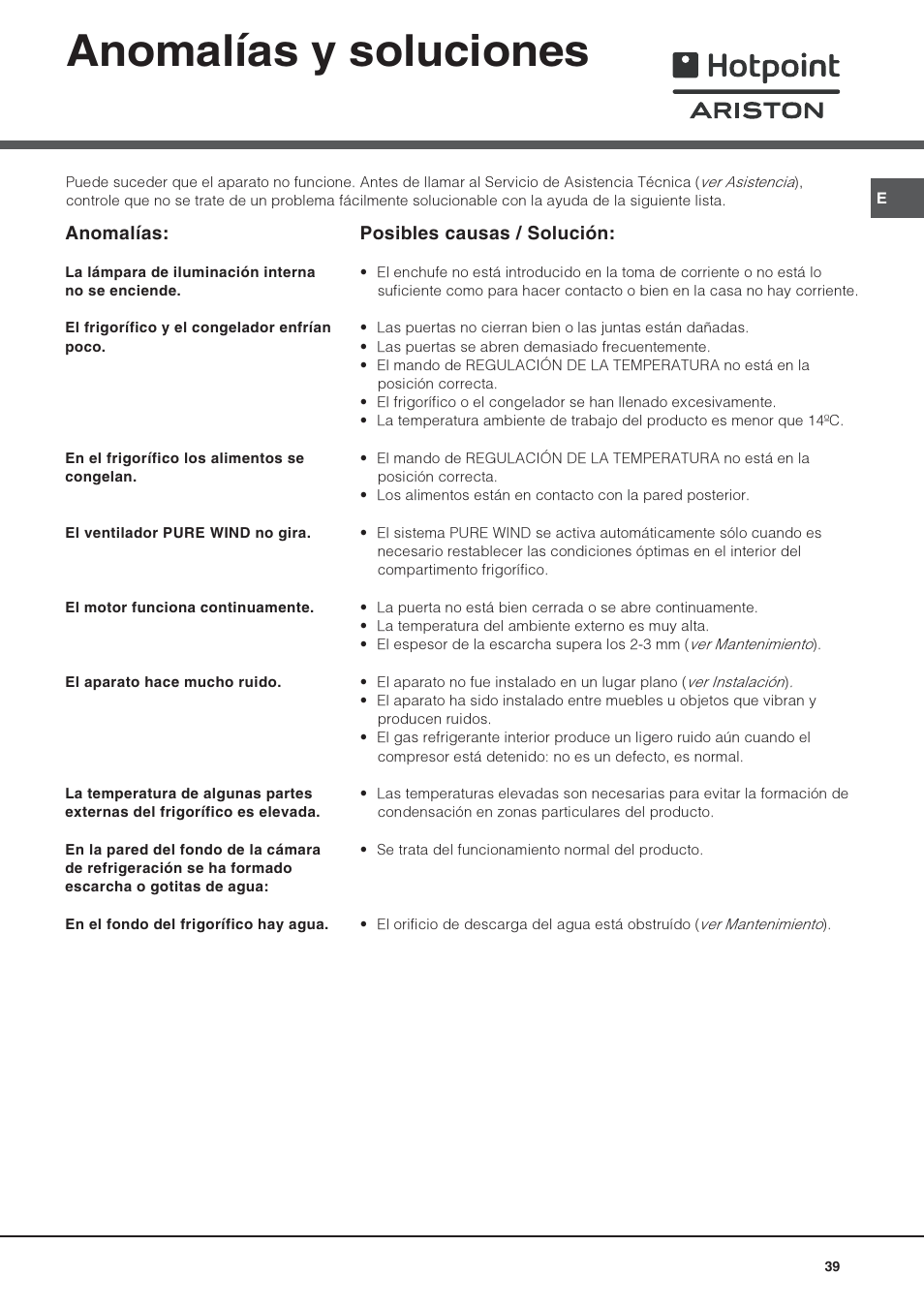 Anomalías y soluciones | Hotpoint Ariston Combinato SBM 1827V-HA User Manual | Page 39 / 72