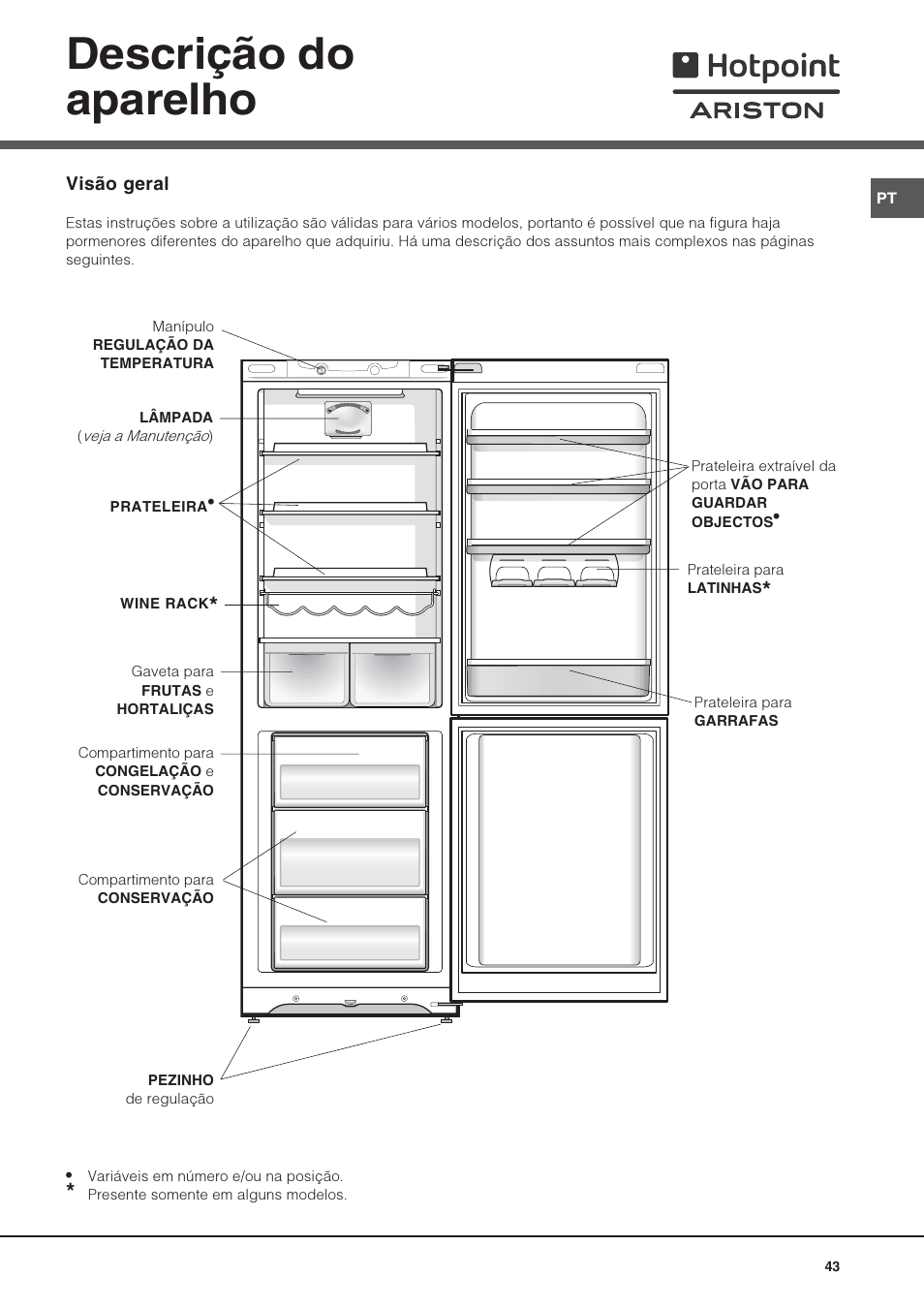 Descrição do aparelho | Hotpoint Ariston Combinato SBM 1827V-HA User Manual | Page 43 / 72