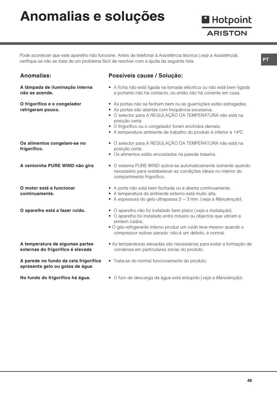 Anomalias e soluções | Hotpoint Ariston Combinato SBM 1827V-HA User Manual | Page 49 / 72