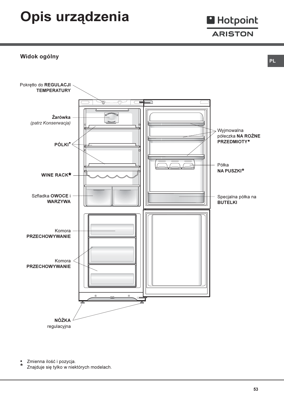 Opis urz¹dzenia | Hotpoint Ariston Combinato SBM 1827V-HA User Manual | Page 53 / 72