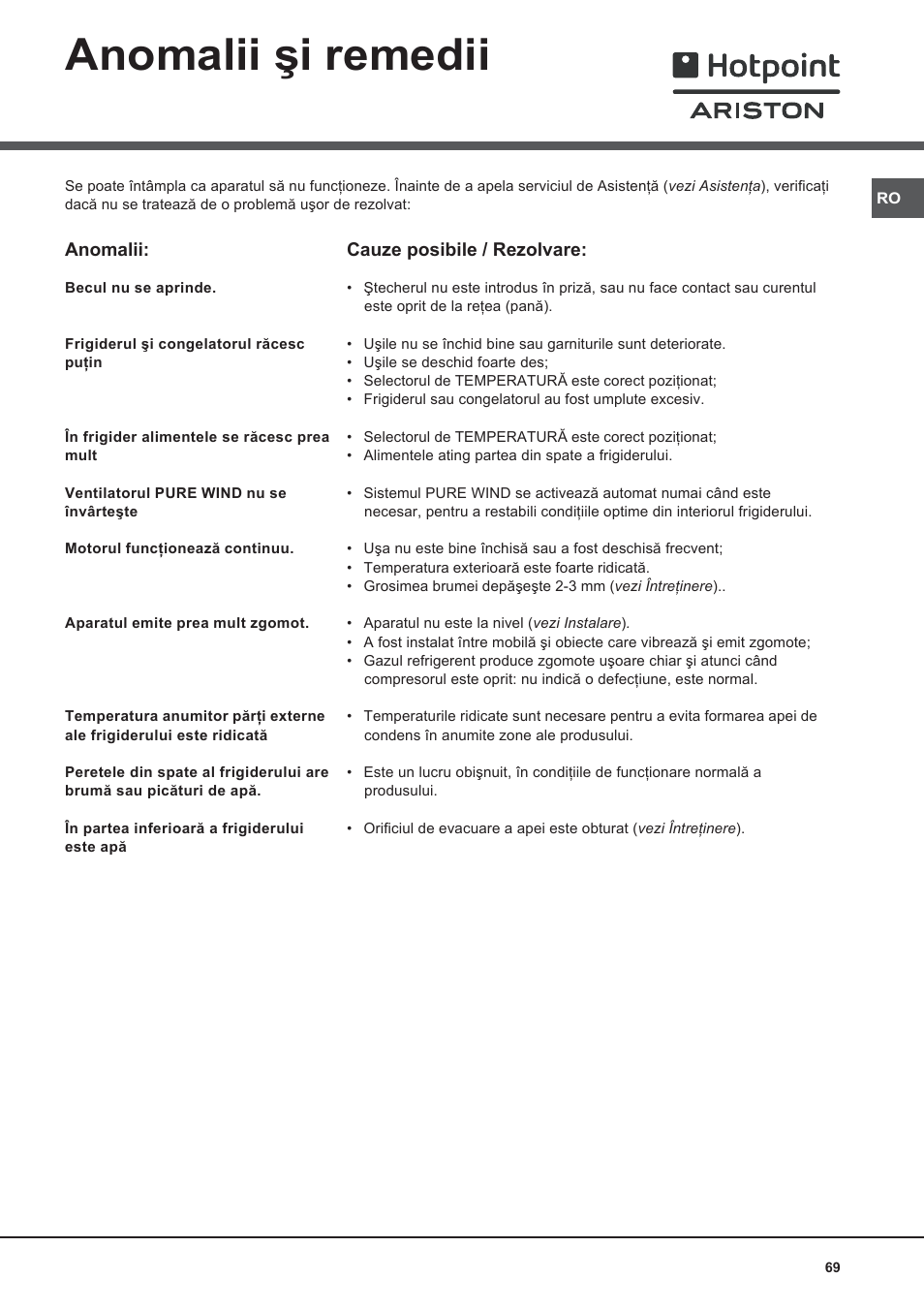 Hotpoint Ariston Combinato SBM 1827V-HA User Manual | Page 69 / 72
