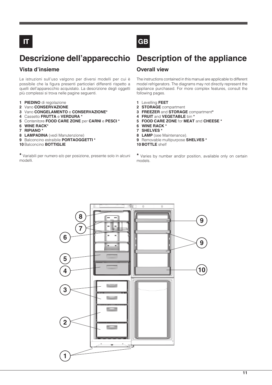 Descrizione dell’apparecchio, Description of the appliance | Hotpoint Ariston Combinato EBDH 18223 F User Manual | Page 11 / 52