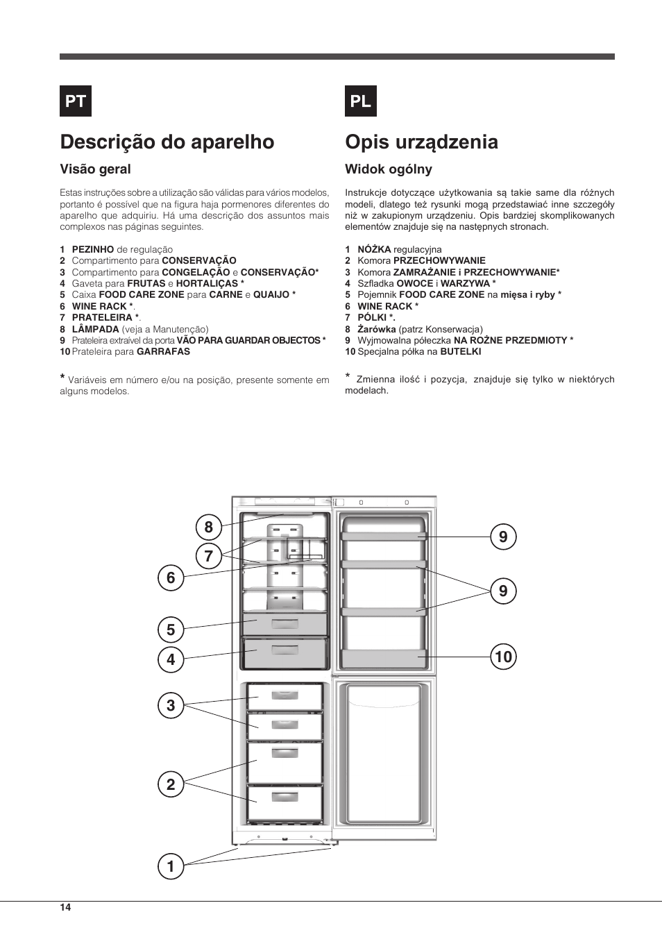 Descrição do aparelho, Opis urządzenia | Hotpoint Ariston Combinato EBDH 18223 F User Manual | Page 14 / 52