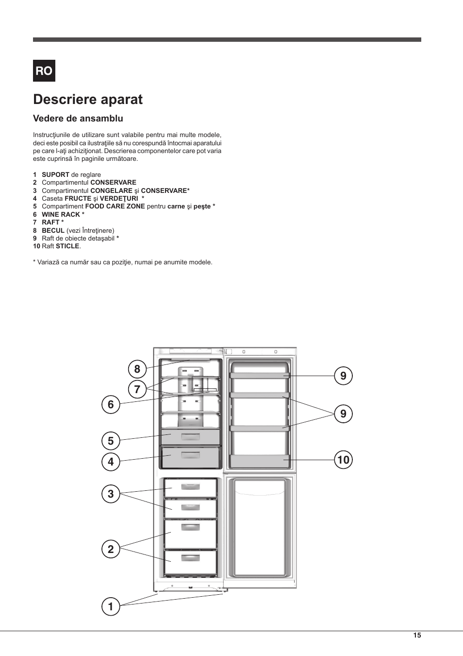 Descriere aparat | Hotpoint Ariston Combinato EBDH 18223 F User Manual | Page 15 / 52