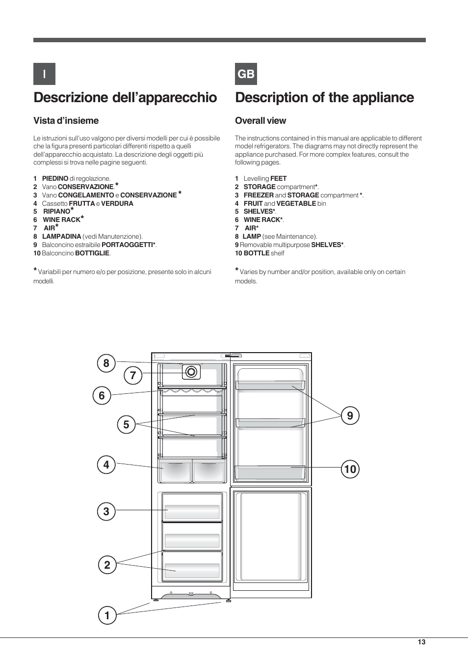 Description of the appliance, Descrizione dell’apparecchio | Hotpoint Ariston Combinato EBYH 20320 V User Manual | Page 13 / 64