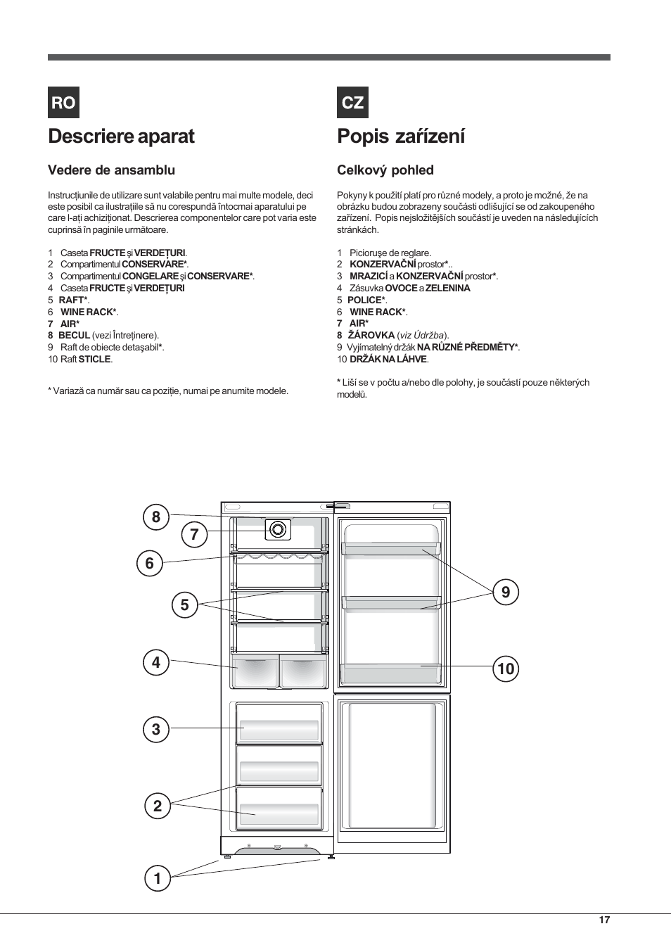 Hotpoint Ariston Combinato EBYH 20320 V User Manual | Page 17 / 64