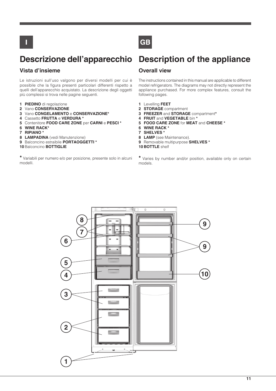 Descrizione dell’apparecchio, Description of the appliance | Hotpoint Ariston Combinato EBD 18323 F User Manual | Page 11 / 52