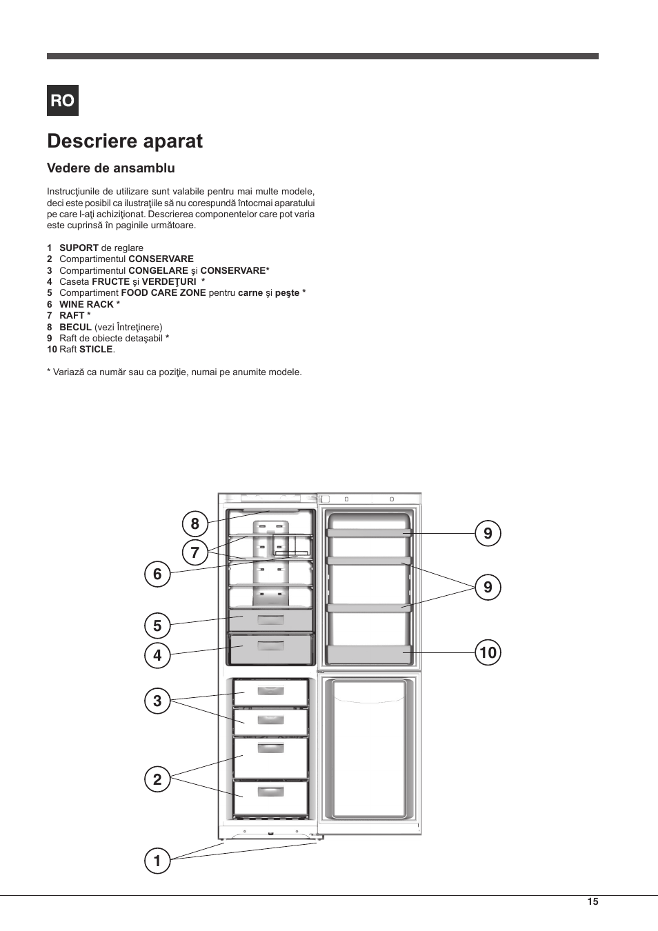 Descriere aparat | Hotpoint Ariston Combinato EBD 18323 F User Manual | Page 15 / 52