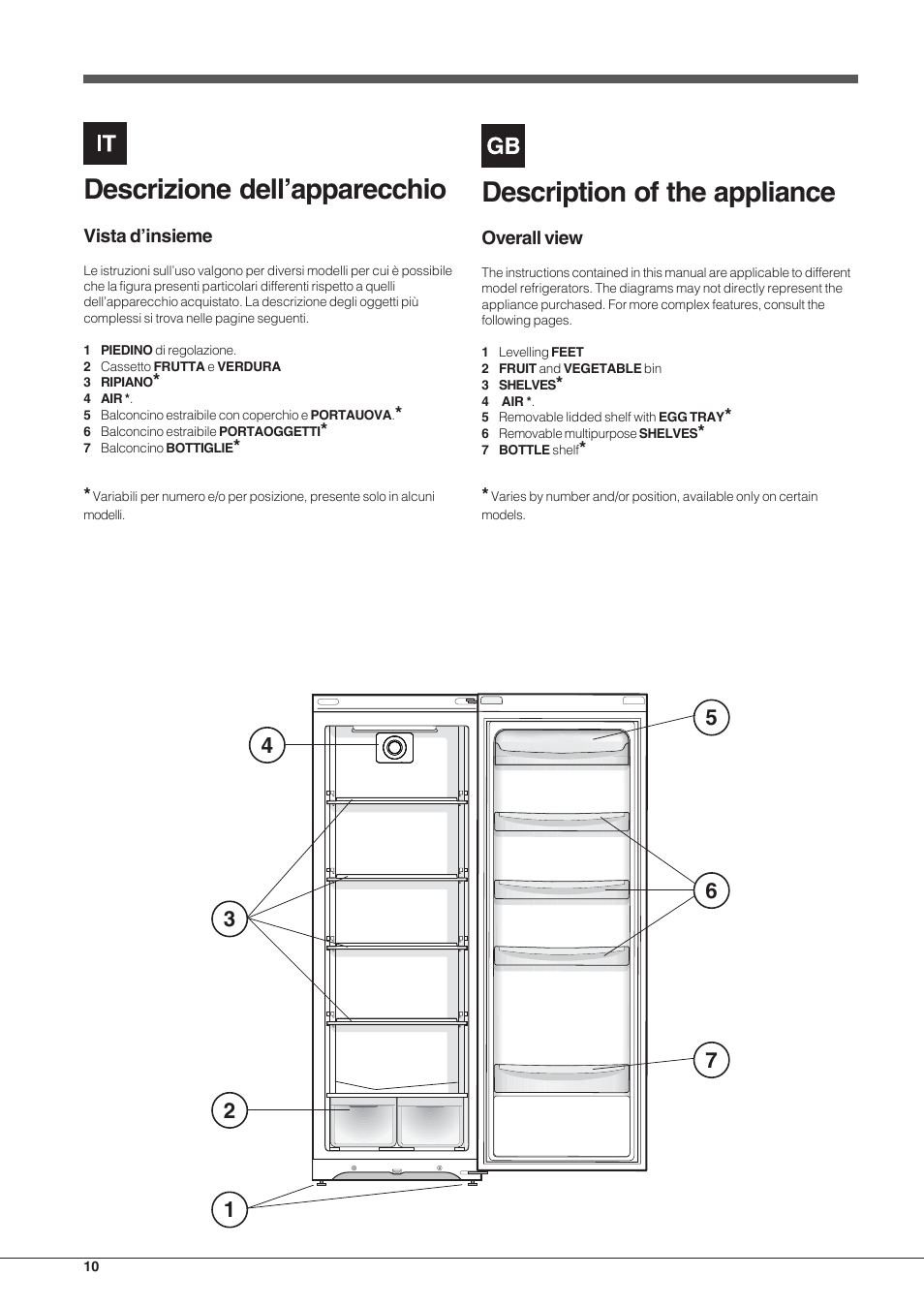 Descrizione dell’apparecchio, Description of the appliance | Hotpoint Ariston SDSY 17xx V x User Manual | Page 10 / 60