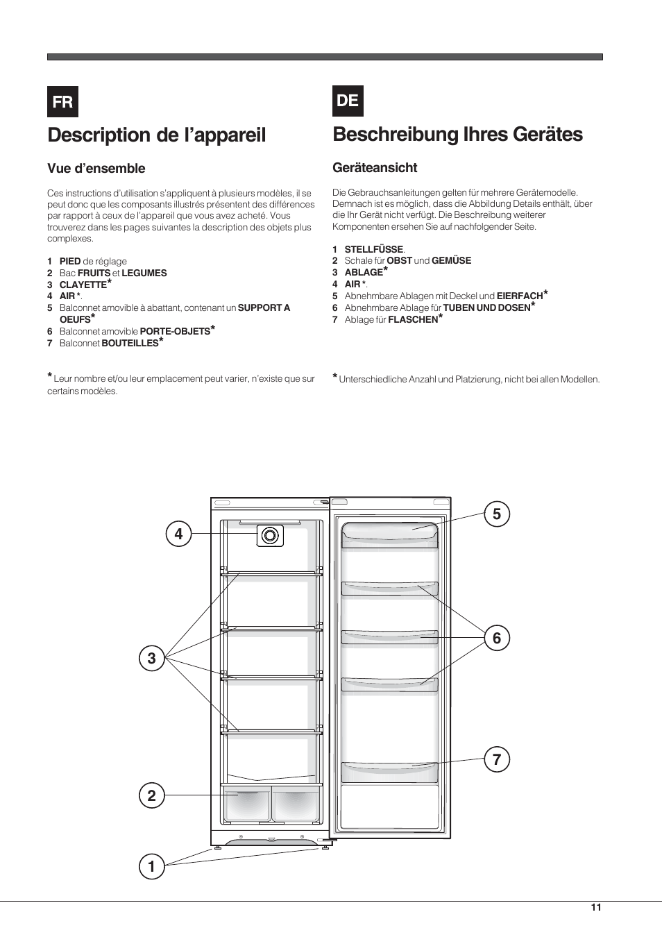 Description de l’appareil, Beschreibung ihres gerätes | Hotpoint Ariston SDSY 17xx V x User Manual | Page 11 / 60