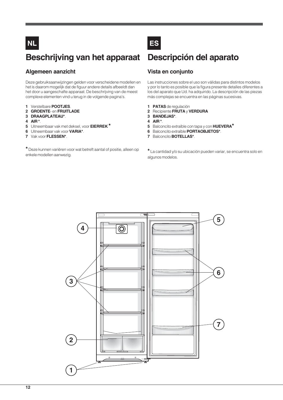 Descripción del aparato, Beschrijving van het apparaat | Hotpoint Ariston SDSY 17xx V x User Manual | Page 12 / 60