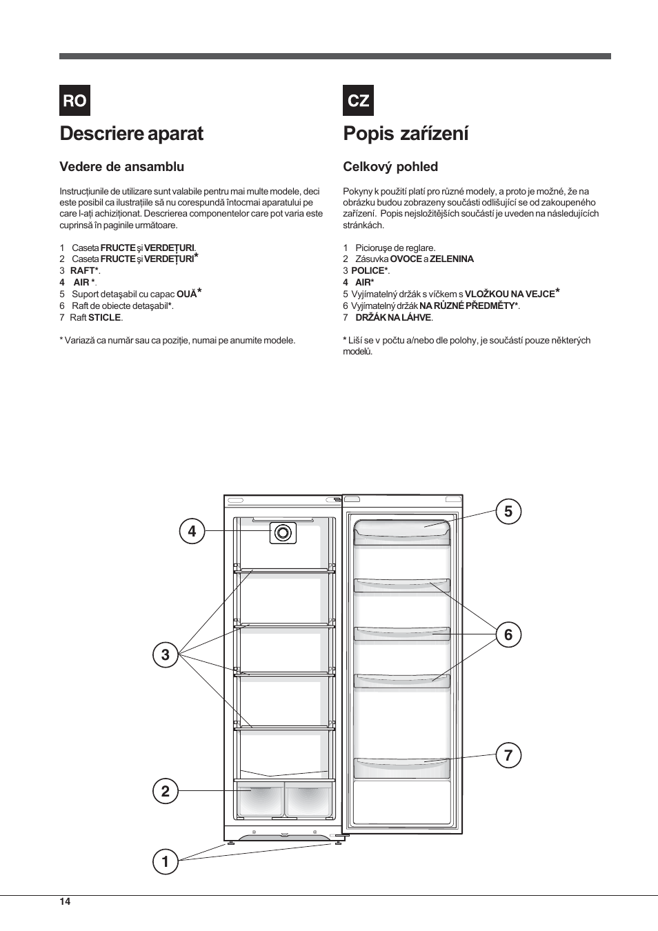 Hotpoint Ariston SDSY 17xx V x User Manual | Page 14 / 60