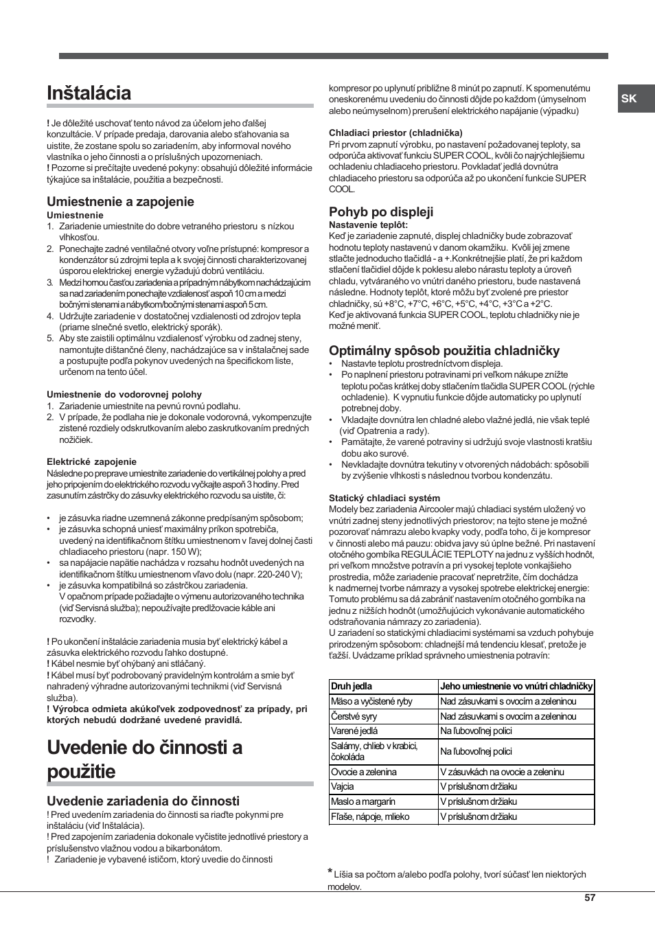 Hotpoint Ariston SDSY 17xx V x User Manual | Page 57 / 60