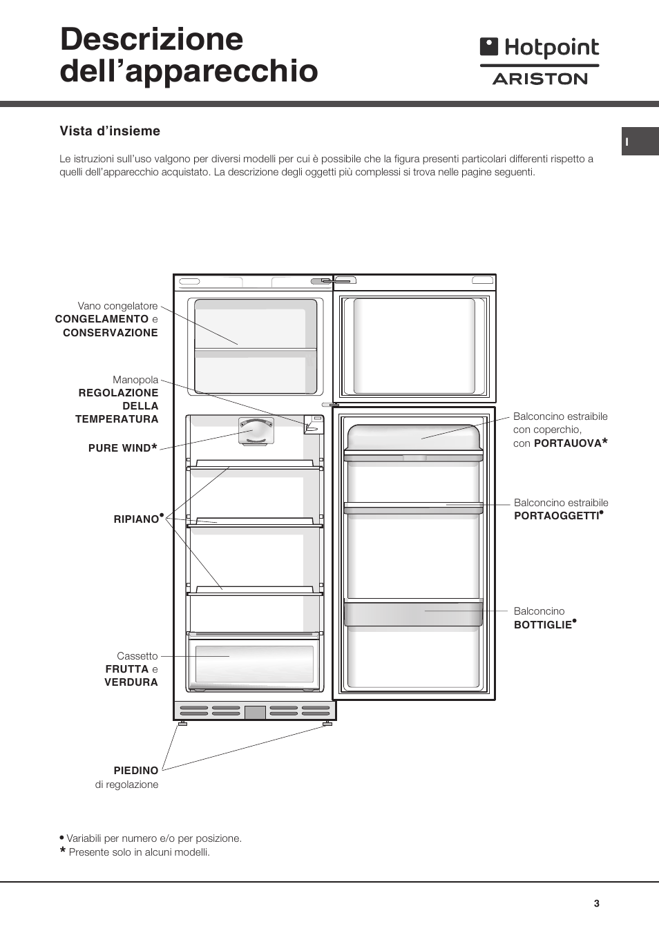 Descrizione dellapparecchio | Hotpoint Ariston Doppia Porta BDZ M 330 IX-HA User Manual | Page 3 / 72