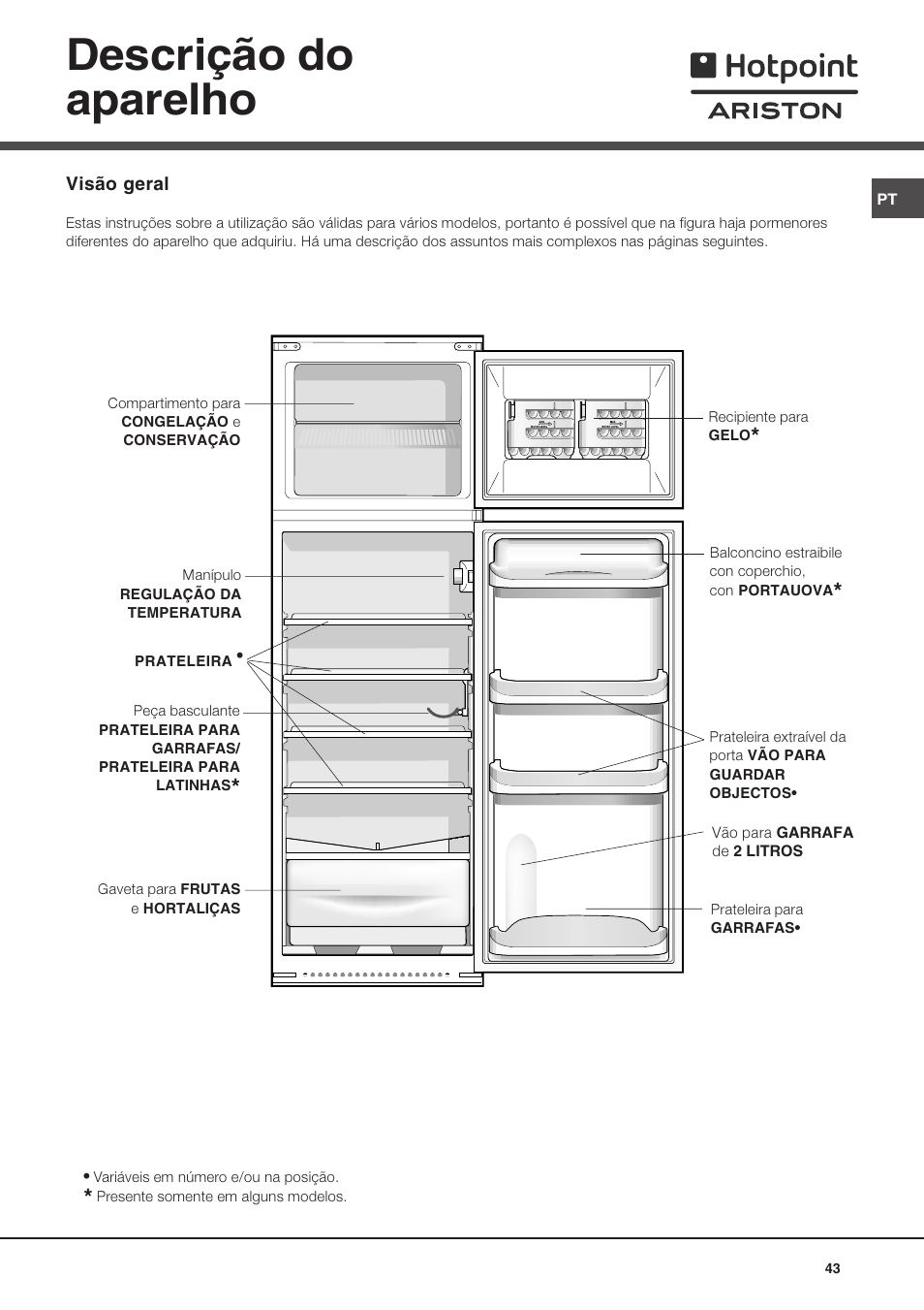 Descrição do aparelho | Hotpoint Ariston Doppia Porta BD 2931 EU-HA User Manual | Page 43 / 52