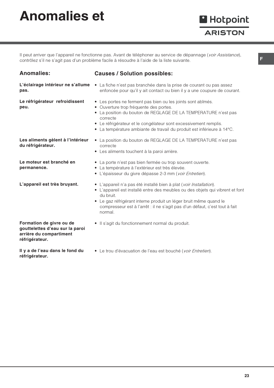Anomalies et | Hotpoint Ariston Una Porta BSZ 2321 User Manual | Page 23 / 40